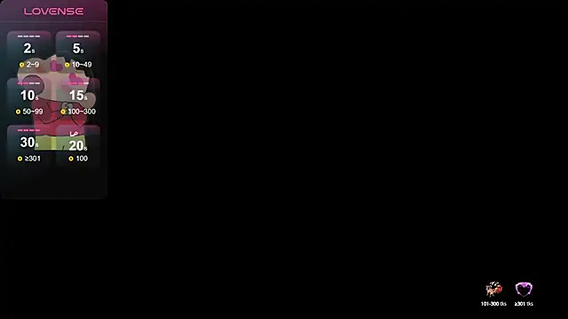 Snapshot of Lovensetest chatting on January 2025 08:03:01 AM Lovensetest online show from January 2025 08:03:01 AM