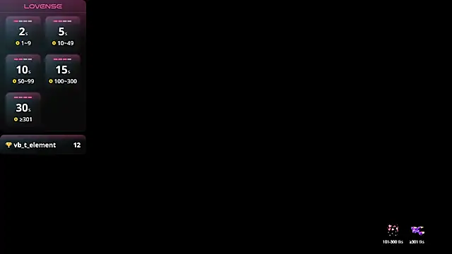 Snapshot of Lovensetest chatting on January 2025 07:06:01 PM Lovensetest online show from January 2025 07:06:01 PM