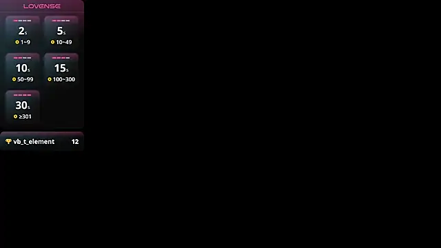 Snapshot of Lovensetest chatting on January 2025 01:10:01 AM Lovensetest online show from January 2025 01:10:01 AM