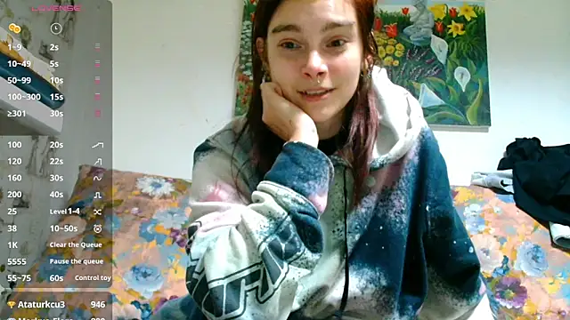 Snapshot of Sophie_Bell chatting on February 2025 06:51:01 PM Sophie Bell online show from February 2025 06:51:01 PM
