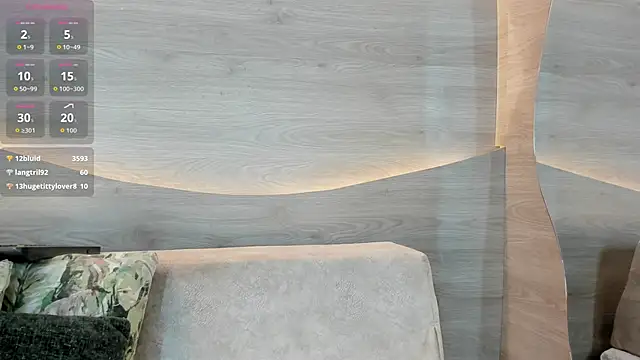 Lana Lann online show from March 2026 07:15:01 AM