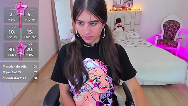 Sophia rincon online show from December 2024 12:56:01 AM