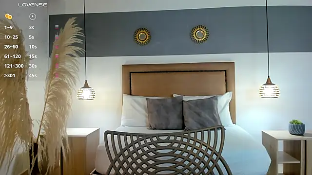 Snapshot of ally_muller_ chatting on January 2025 07:32:02 PM ally muller online show from January 2025 07:32:02 PM