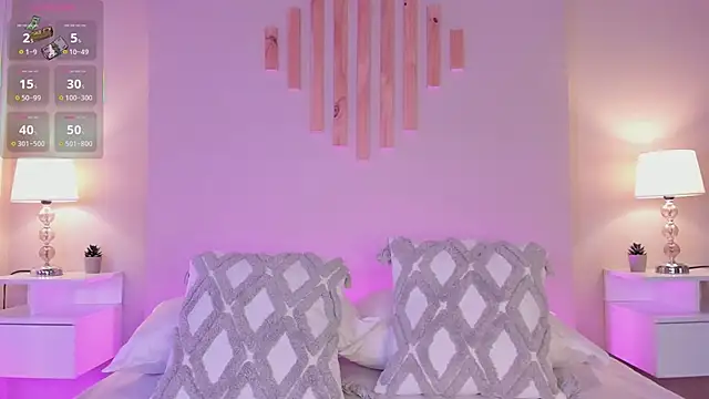 Snapshot of VictoriaNoah_ chatting on March 2026 07:39:01 PM VictoriaNoah online show from March 2026 07:39:01 PM