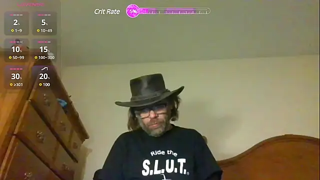 Snapshot of Geaux_Again chatting on December 2024 04:12:01 AM Geaux Again online show from December 2024 04:12:01 AM