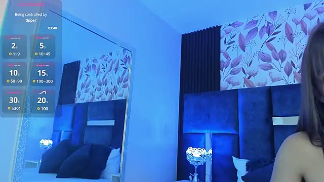 AmmyJones  online show from March 2025 07:04:01 PM