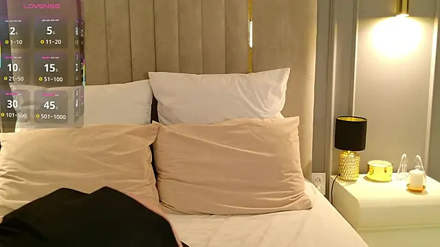 AnneSand online show from January 2026 04:50:02 AM