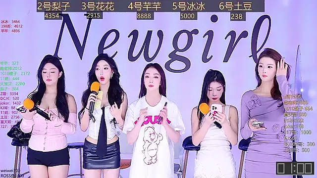 NEW-girl520 online show from January 2025 11:11:01 AM