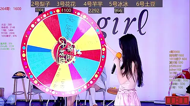 NEW-girl520 online show from January 2025 05:33:02 PM