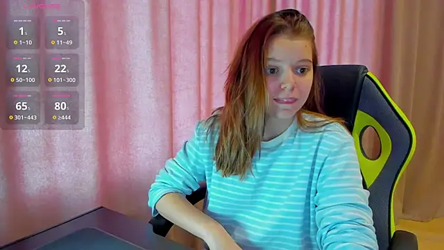 Snapshot of Nicky_Rosee chatting on April 2026 06:47:02 AM Nicky Rosee online show from April 2026 06:47:02 AM