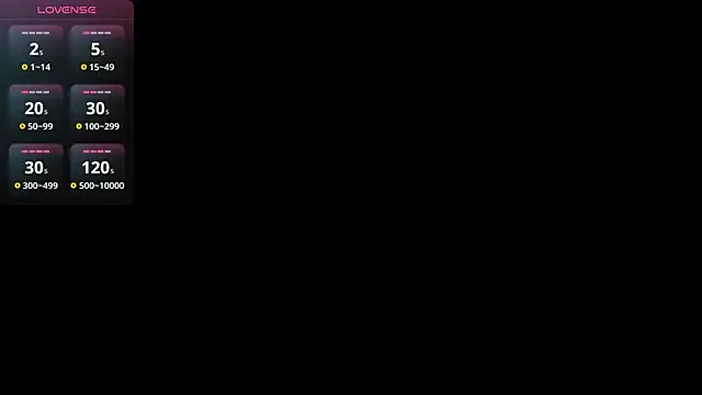 AishaRouhi online show from September 2025 04:06:01 AM