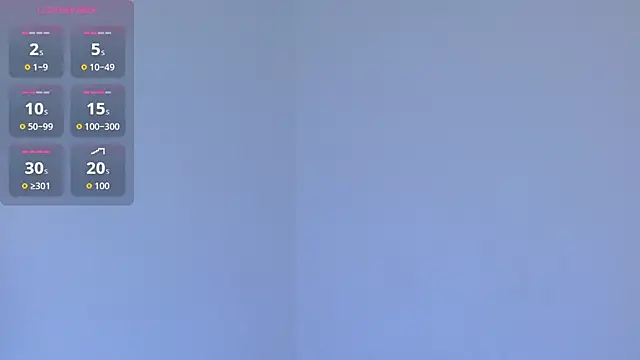 Snapshot of yulissa18 chatting on October 2025 03:20:02 AM yulissa18 online show from October 2025 03:20:02 AM