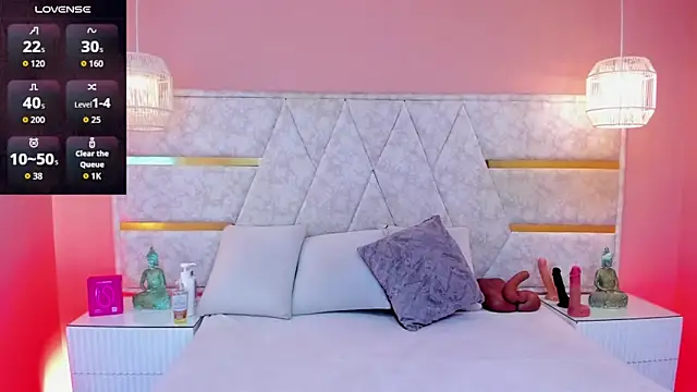 melany saenz online show from September 2025 03:54:01 AM