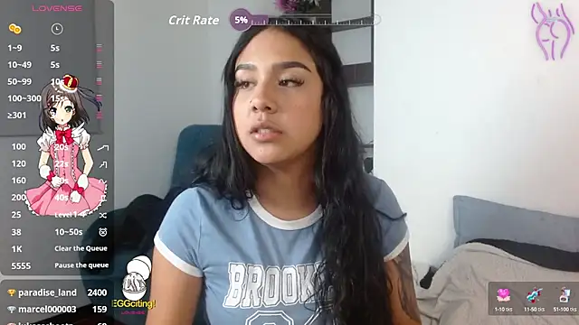 Shaarongp online show from September 2025 04:17:02 AM