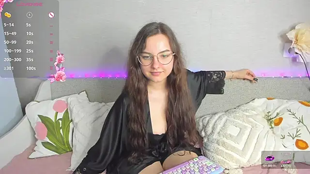 Alice dreammer online show from February 2025 11:15:02 PM