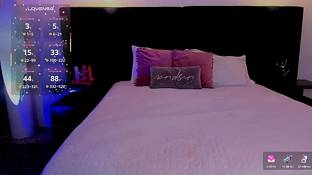 Snapshot of susyy7 chatting on October 2025 03:37:02 AM susyy7 online show from October 2025 03:37:02 AM