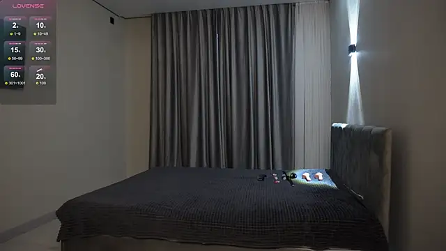 Nik Sharp online show from November 2025 04:45:02 AM