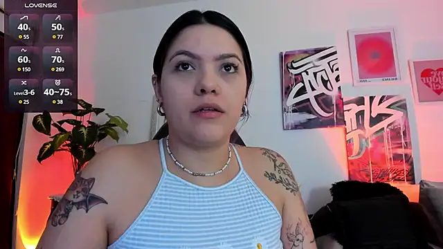 AnnieHuntters online show from January 2025 03:22:02 AM