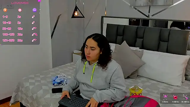 Ayla martinez online show from February 2025 01:52:02 AM