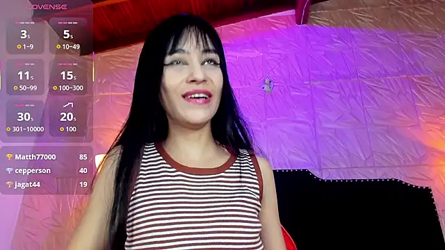 Snapshot of Sofii_Carter chatting on March 2026 08:37:01 PM Sofii Carter online show from March 2026 08:37:01 PM