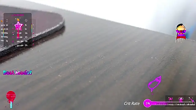 Snapshot of sexy_lady_0 chatting on February 2025 07:59:01 PM sexy lady 0 online show from February 2025 07:59:01 PM