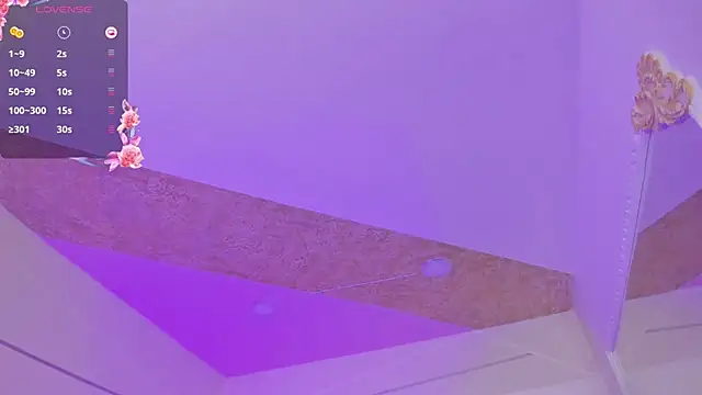 PandoraRider online show from January 2025 04:48:02 PM