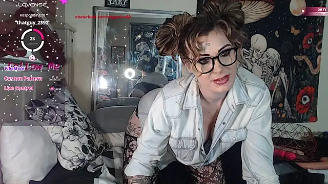meganluv69 online show from December 2024 08:35:01 AM