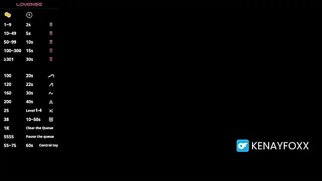 kenayfox online show from September 2025 05:08:01 AM