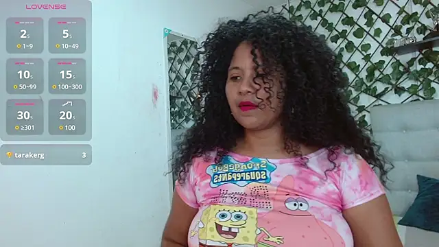 dannaberlin 0 online show from January 2025 06:36:02 PM