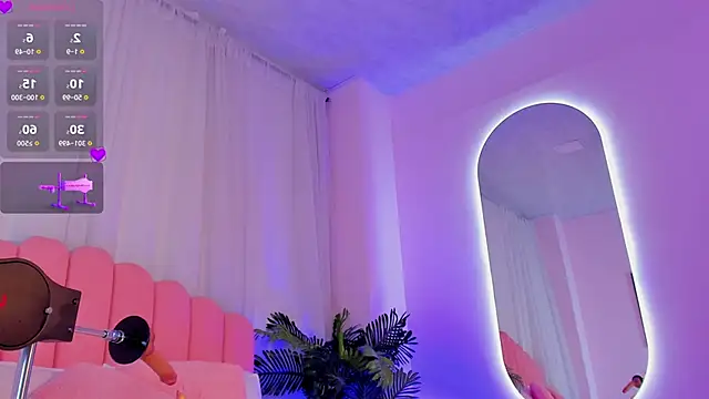 Snapshot of aurora_sweet2 chatting on September 2025 12:02:02 AM aurora sweet2 online show from September 2025 12:02:02 AM