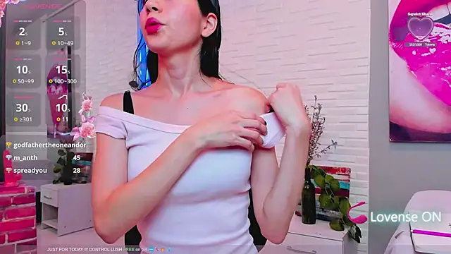 Snapshot of sweetieandjuicyy chatting on January 2025 08:22:02 PM sweetieandjuicyy online show from January 2025 08:22:02 PM