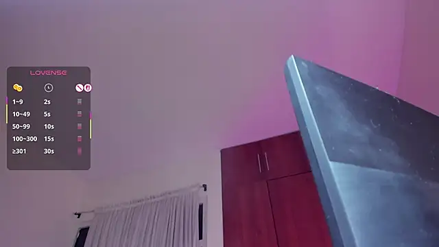 Julie Markk online show from January 2026 09:05:02 PM