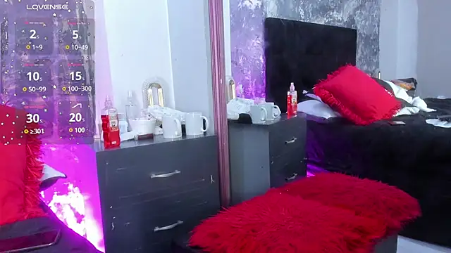 AuroraRojas online show from February 2025 05:40:01 AM