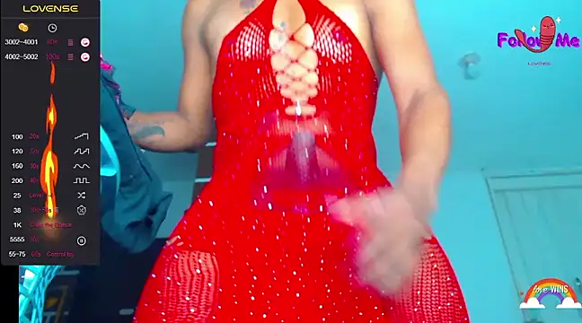 Ts veryhot online show from March 2025 03:30:02 AM