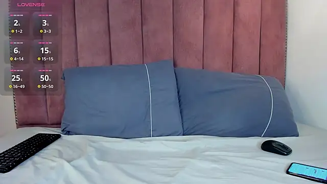 shysweets online show from January 2026 12:19:01 PM