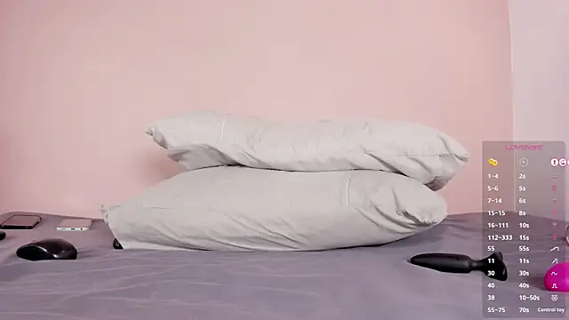 shysweets online show from February 2026 02:00:01 AM