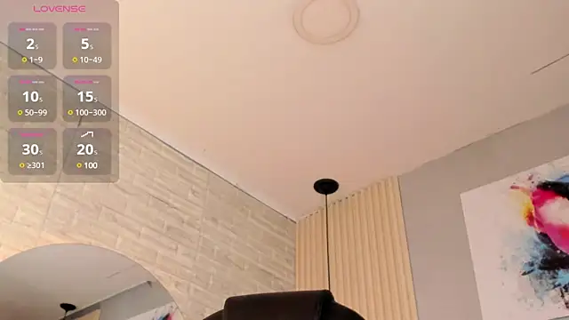 nicole  parker1 online show from February 2025 12:33:01 PM