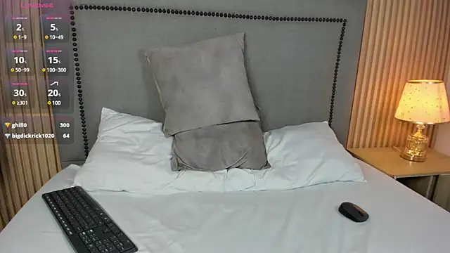 Snapshot of lindaa_natashaa chatting on January 2025 05:16:01 AM lindaa natashaa online show from January 2025 05:16:01 AM