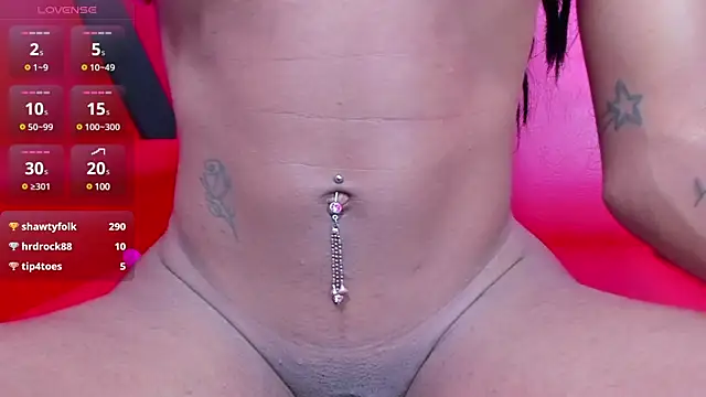 tifany bigdick online show from January 2025 11:15:02 AM