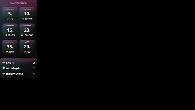 Snapshot of Jeen_Taylor chatting on January 2025 10:33:01 PM Jeen Taylor online show from January 2025 10:33:01 PM