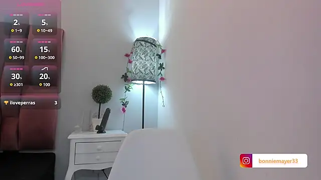 SweetBonniie online show from December 2024 03:55:01 PM