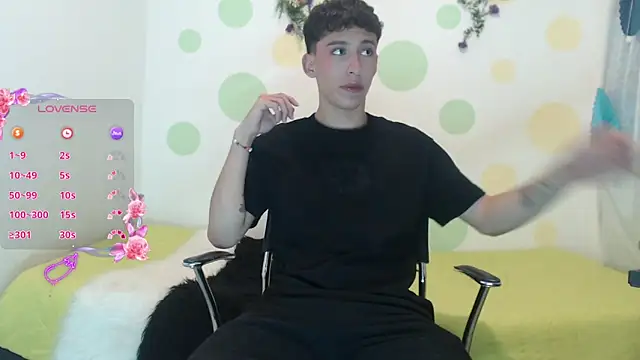 Snapshot of Eric_lion chatting on January 2025 06:06:02 PM Eric lion online show from January 2025 06:06:02 PM