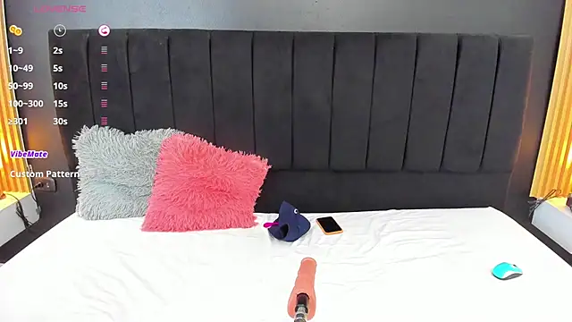 sweetsofia18 online show from January 2025 01:40:01 PM