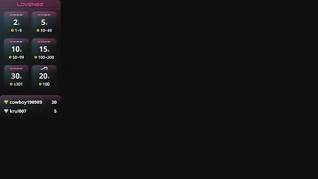 Snapshot of ScarleetJhonson_ chatting on January 2025 08:54:01 PM ScarleetJhonson online show from January 2025 08:54:01 PM