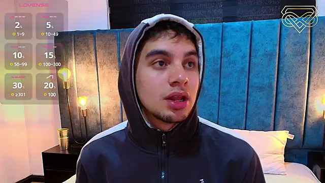 Amadeo Wild online show from January 2025 03:34:02 PM