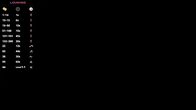 stacy sexylips online show from February 2025 02:00:01 PM