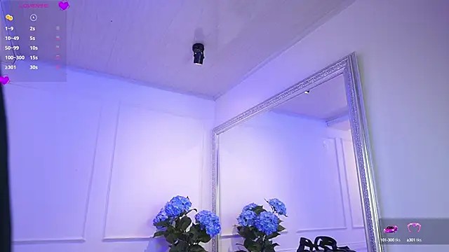 elasummer online show from March 2025 12:07:02 PM