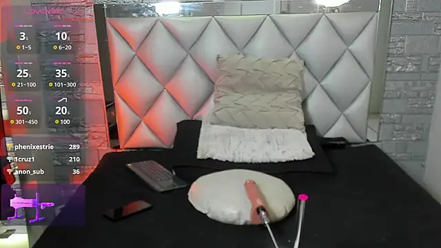 Snapshot of Aron_Bolt chatting on February 2025 11:03:02 PM Aron Bolt online show from February 2025 11:03:02 PM