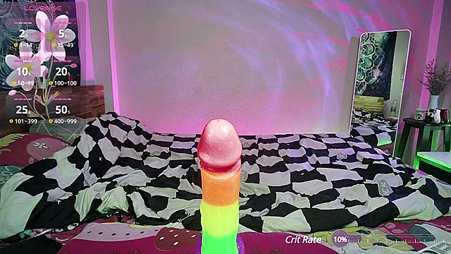 Snapshot of kellycakemeow chatting on February 2025 07:45:02 AM kellycakemeow online show from February 2025 07:45:02 AM