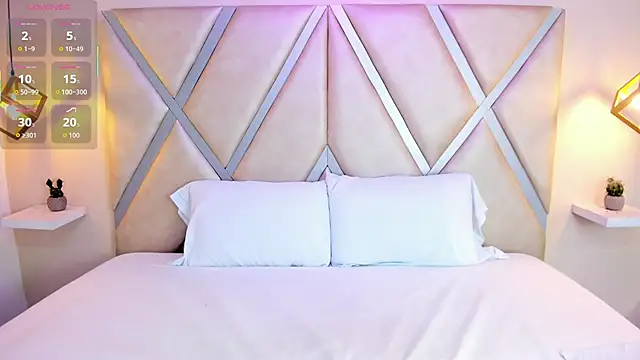 Snapshot of DannaCouper chatting on November 2025 11:12:02 AM DannaCouper online show from November 2025 11:12:02 AM